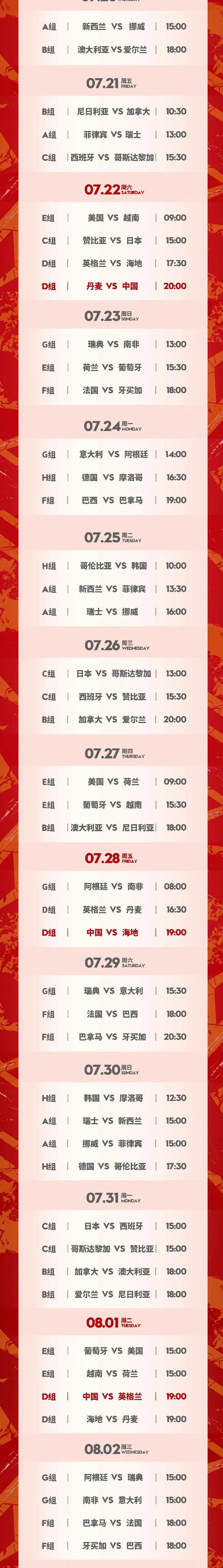 罗马1-0领先第64分钟，扎莱夫斯基背后放铲犯规吃到个人本场第二黄被罚下第66分钟，夸梅左路送出精准传中，夸塔抢点后仰头球破门，佛罗伦萨1-1扳平第87分钟，卢卡库飞铲夸梅小腿被直红罚下【比赛焦点瞬间】第14分钟，罗马反击机会，扎莱夫斯基做球，迪巴拉跟进打门稍稍偏出第17分钟，帕特里西奥精彩扑救挡出必进球第23分钟，迪巴拉出现伤情难以坚持被阿兹蒙替换下场第50分钟，伊科内禁区右侧内切后的打门被帕特里西奥没收第53分钟，罗马开出左侧角球，门将扑球脱手造成混乱，罗马险些趁乱破门第65分钟，罗马逃过一劫！